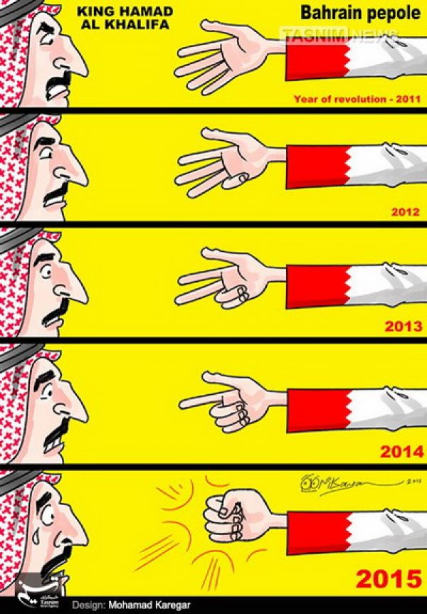 Революция в Бахрейне